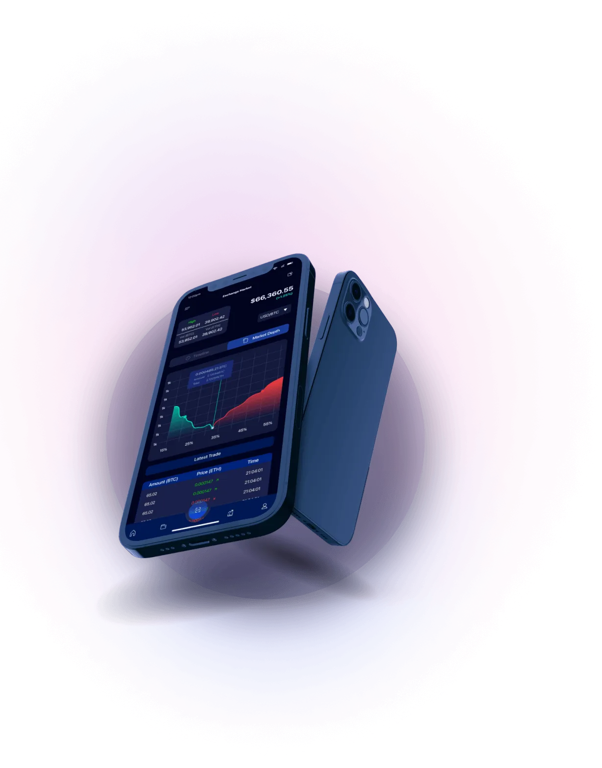 Yazmir Flow GPT - Analisis Mata Uang Kripto